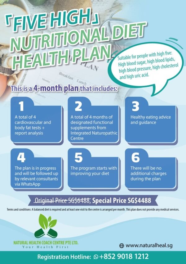 “5 Highs” Nutritional Wellness Program