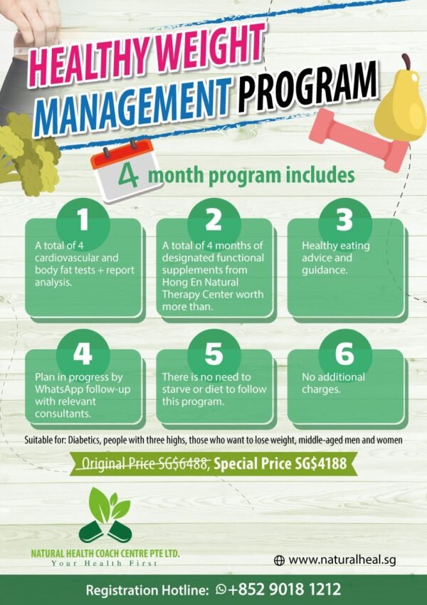 Slim & Healthy Transformation Program